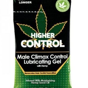 Retardante Masculino